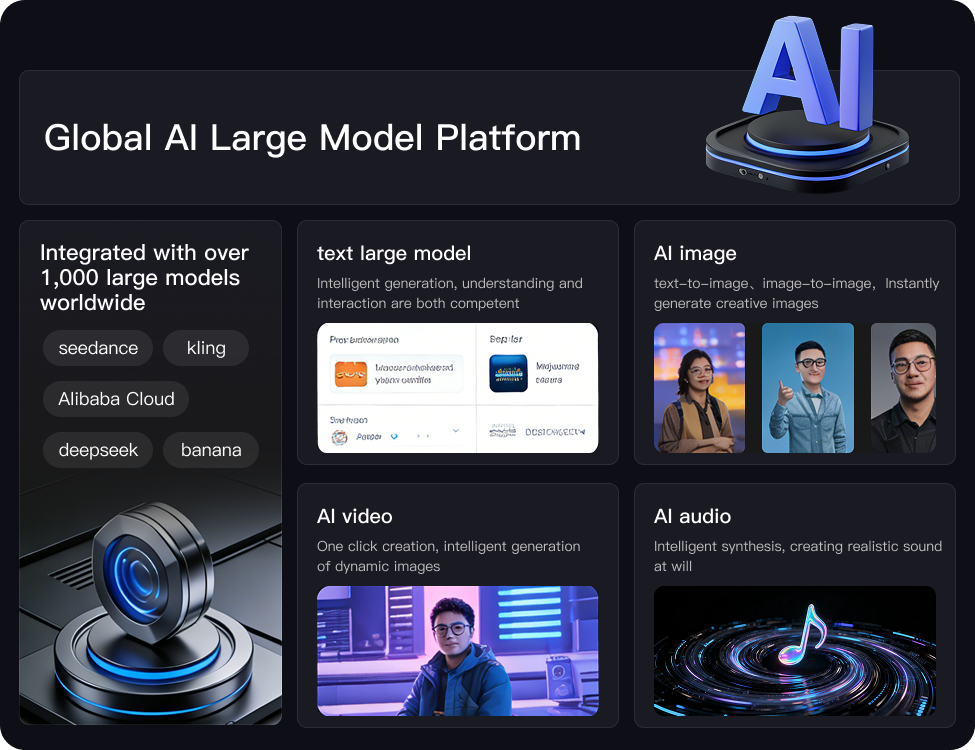 Global AI Model Platform
